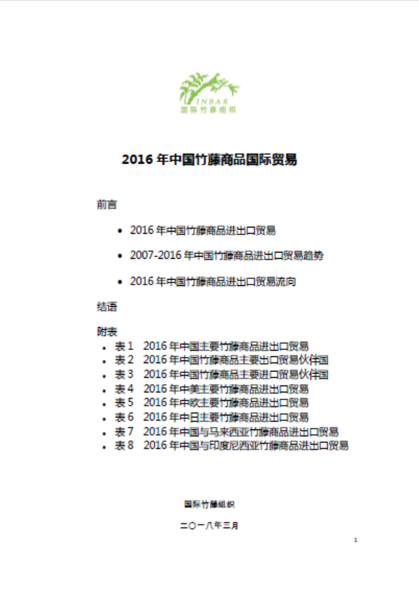 2016年中国竹藤商品国际贸易
