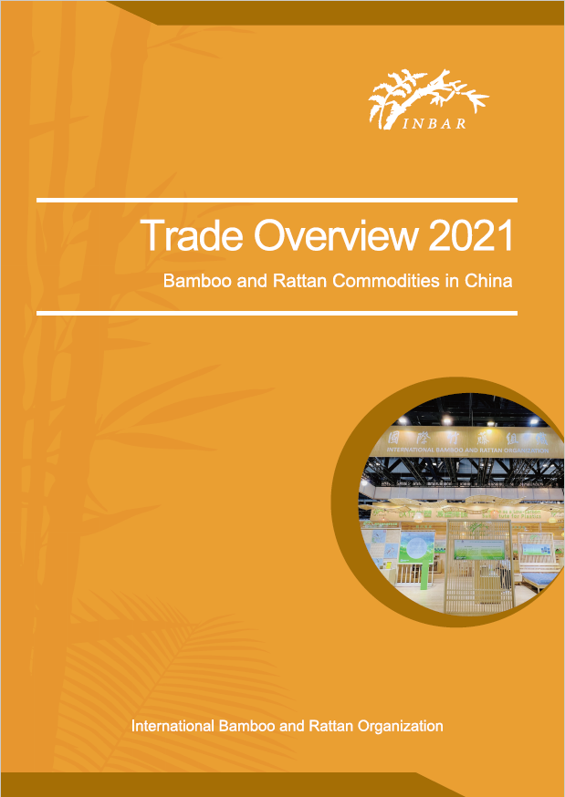 Trade Overview 2021: Bamboo and Rattan Commodities in China